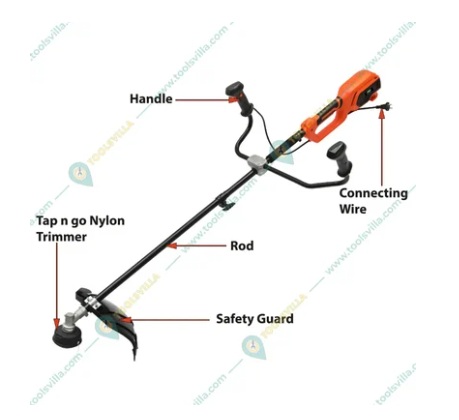 GREENLEAF BC-1800E Electric Brush Cutter / Grass Trimmer with Accessories, 1800 Watt
