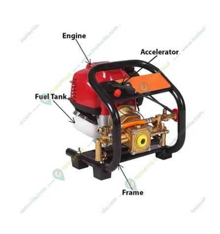 Heavy Duty 4 Stroke 31 CC, Agriculture Portable Power Sprayer | Pest Sprayer With Hose Pipe & Spray Gun