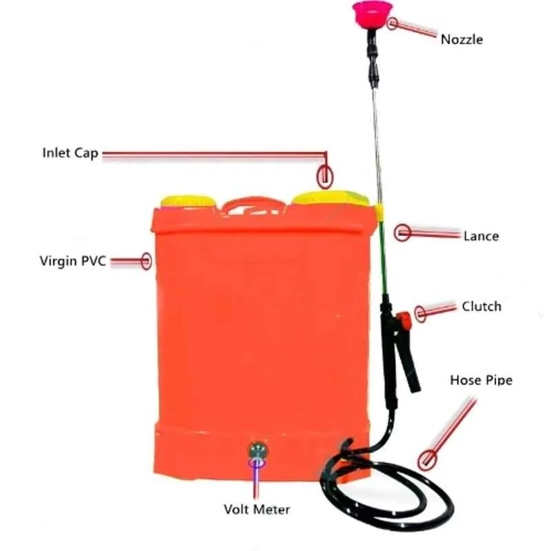 Greenleaf 18L 12V 12Ah Heavy Duty Double Motor Battery Sprayer,