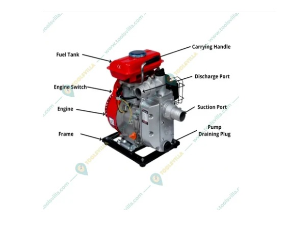 Heavy Duty 4 -stroke 98-cc 1.5 inch Petrol Operated Water Pump with Accessories for Irrigation Purposes