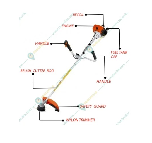 Stihl FS 120, 30.8CC 2-Stroke Sidepack Petrol Brush Cutter | 1.8 HP Grass Cutting Machine for Agriculture & Gardening