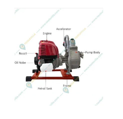 Greenleaf 4-Stroke, 1 Inch, 35cc Petrol Operated Water Pump With GX-35 Engine